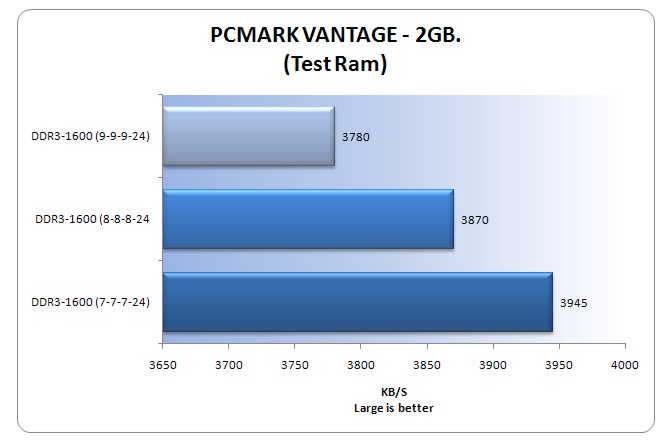 PcMark-V-2gb.jpg PcMark-V-2gb.jpg