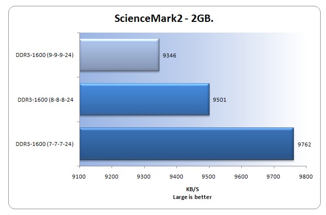 Science-2gb.jpg Science-2gb.jpg