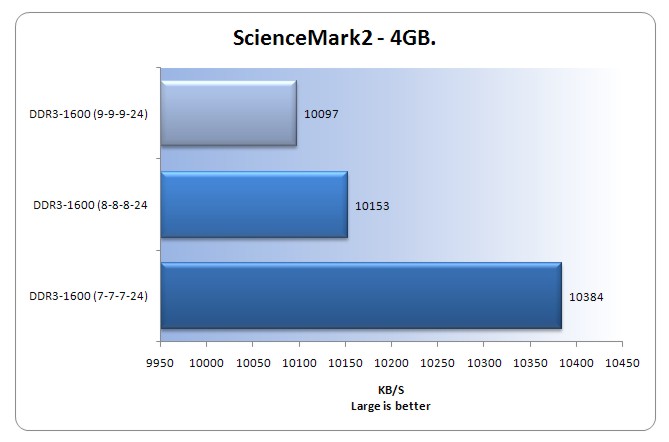 Science-4gb.jpg Science-4gb.jpg