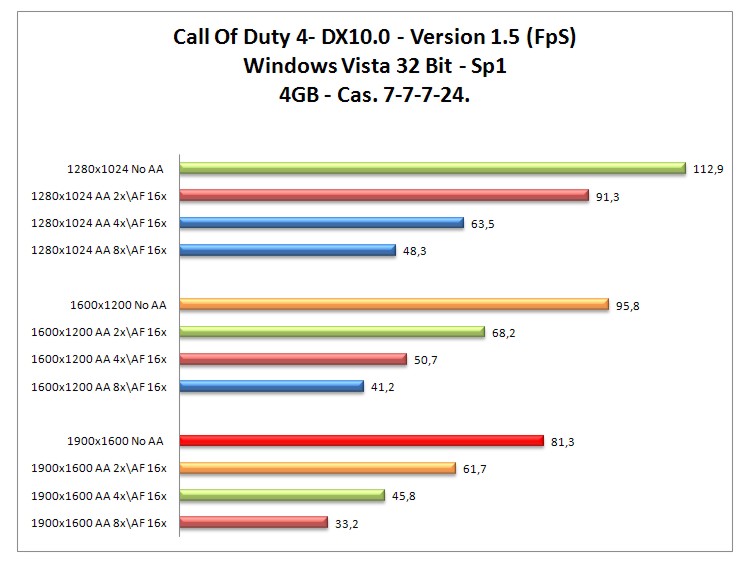 COD-4gb.jpg COD-4gb.jpg