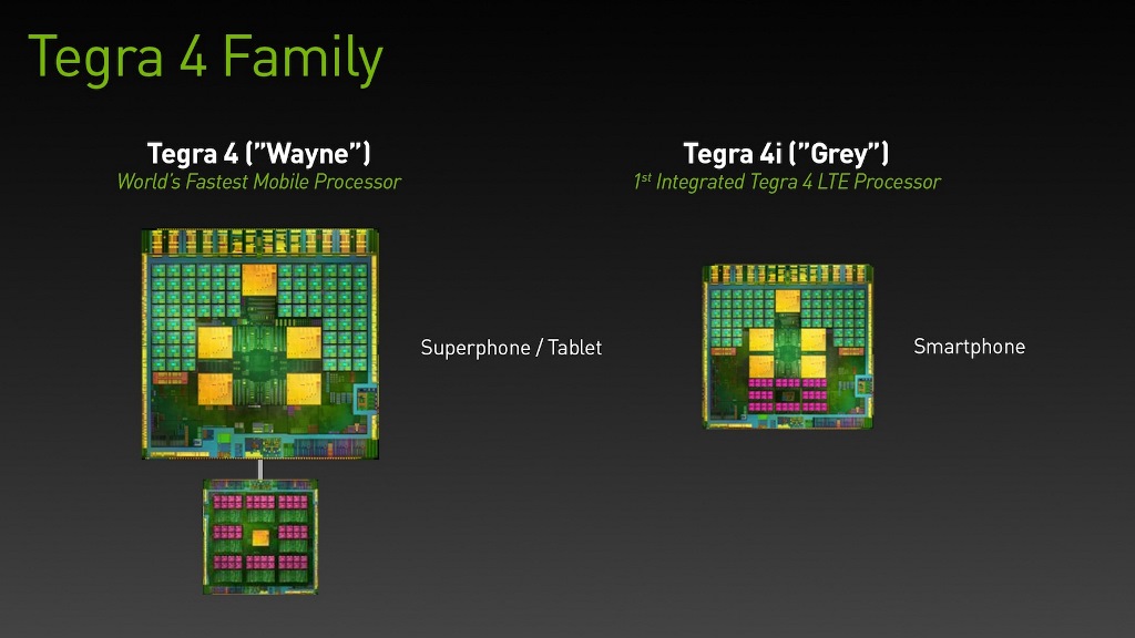 NVIDIA Tegra 4i